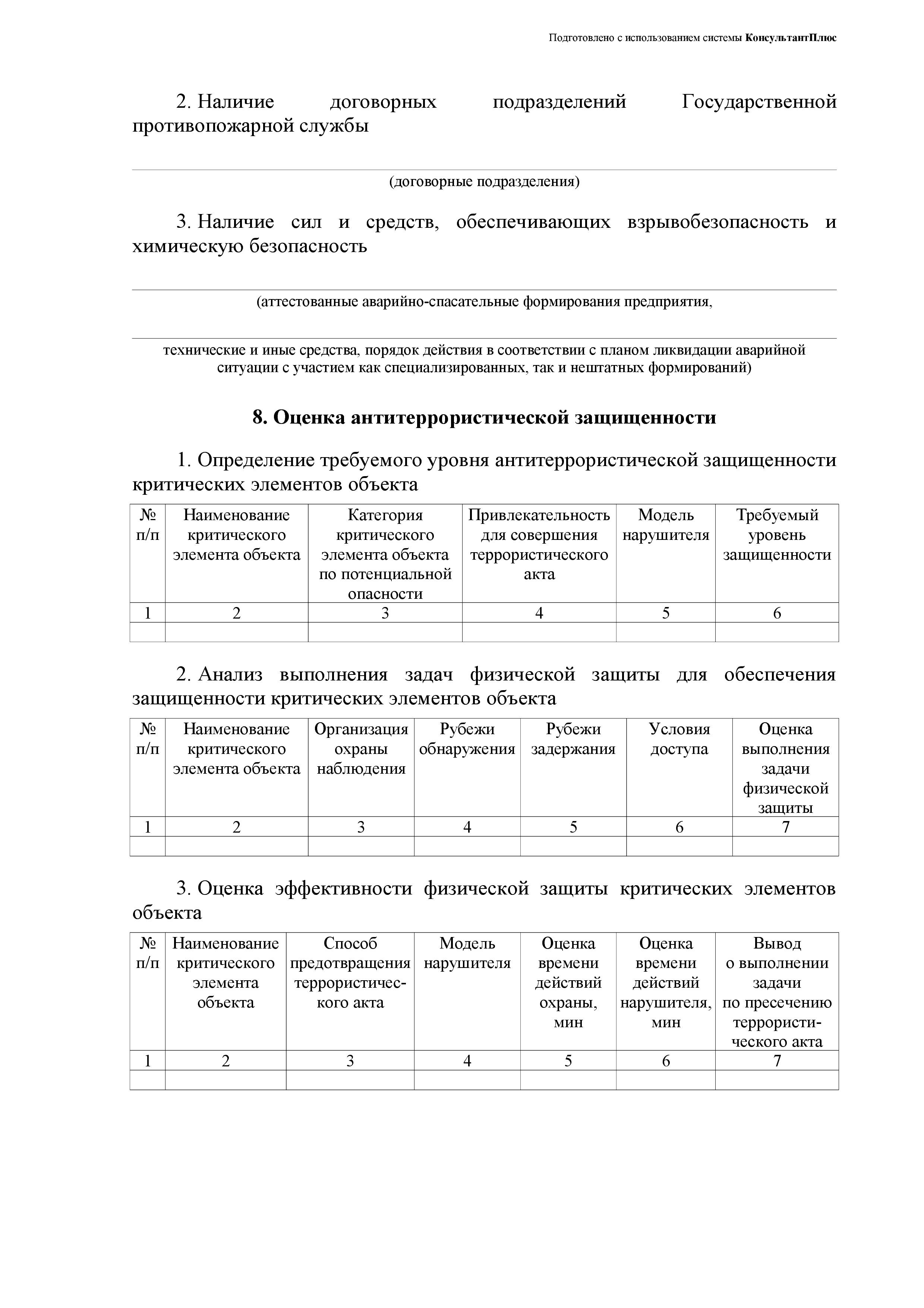 Разработка и согласование паспорта ТЭК | «РПС»