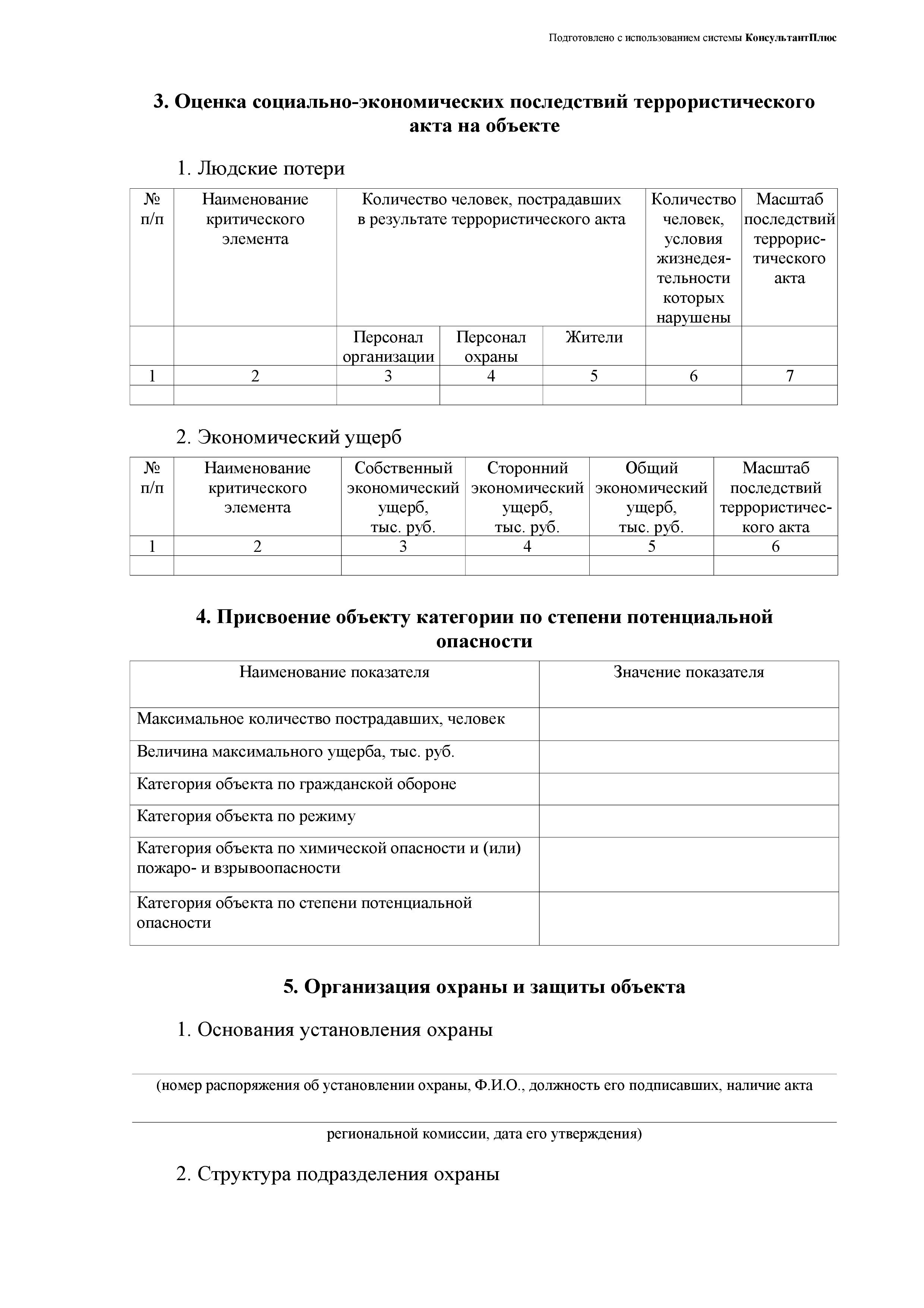 Разработка и согласование паспорта ТЭК | «РПС»